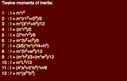 Inertia